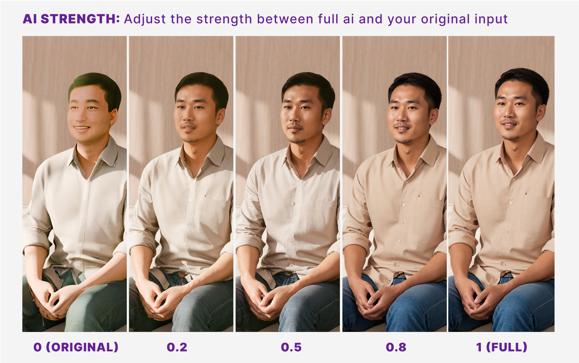 AI Strength Demo