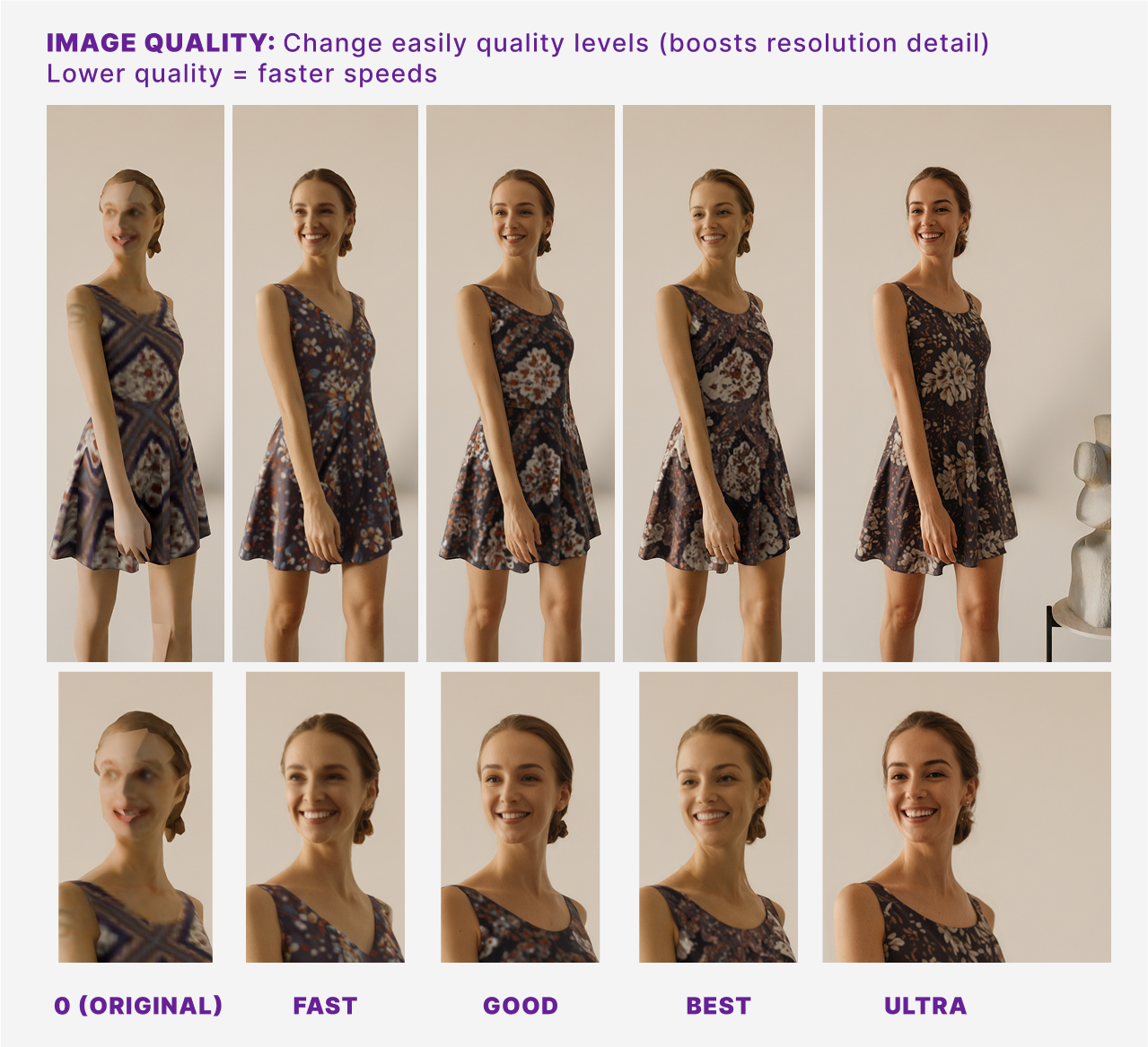 Image Quality Demo